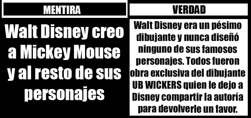 Mentiras y Verdades de la Historia !