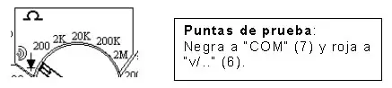 Como