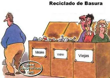 Feminismo