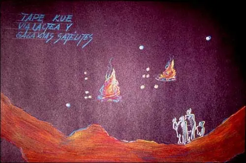 Astronomía