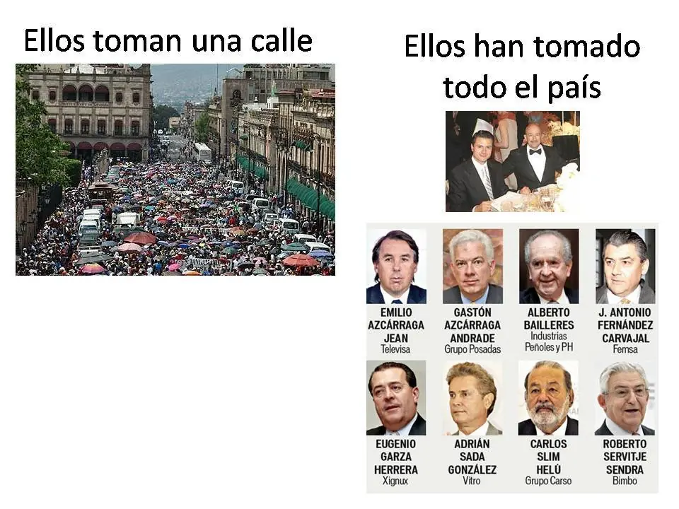 pri