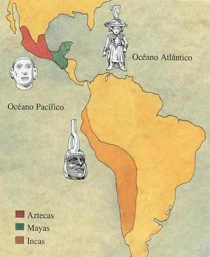 Mayas, Incas y Aztecas