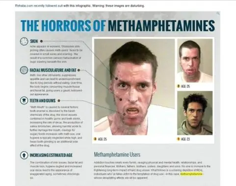 Así te destruye la metanfetamina