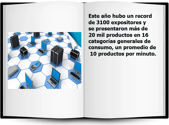 Curiosidades del [Ces 2012]