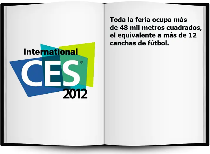 Curiosidades del [Ces 2012]