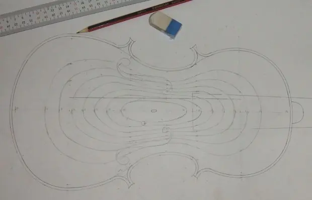 luthiers