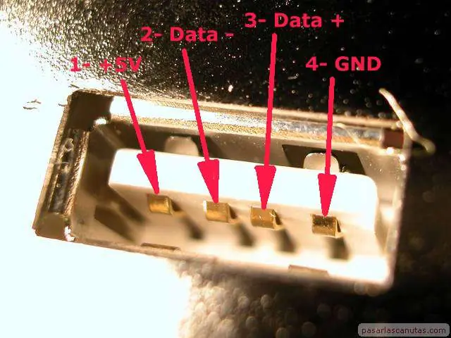 problema puerto usb