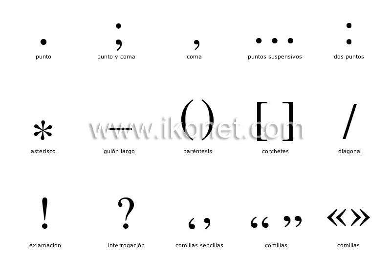voz