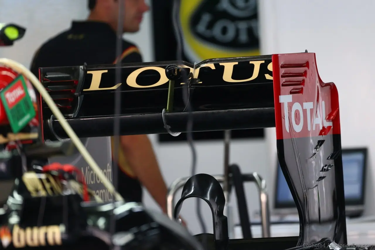 formula 1