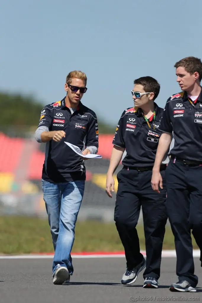 pre gp.