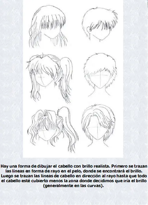 Como Hacer Animes!!