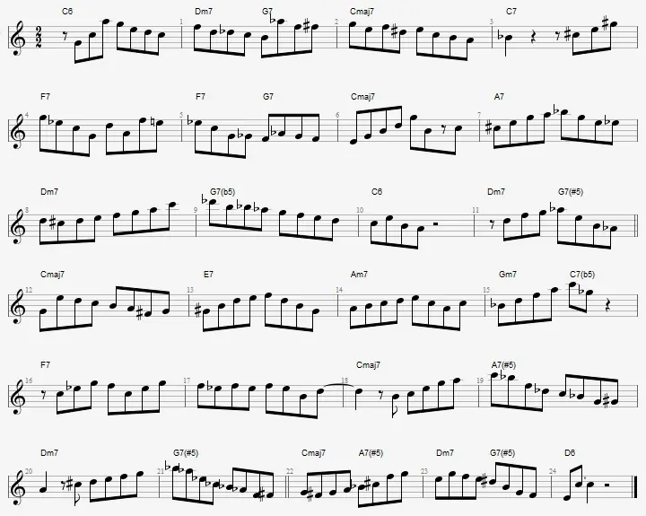 Método de Improvisación de Jazz - Parte V -