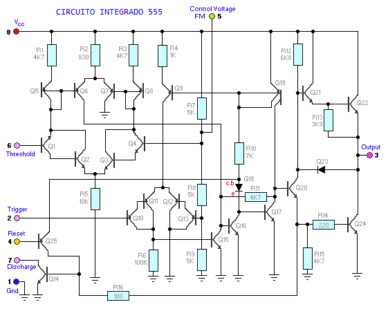 circuito