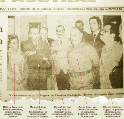 Lo que yo pienso de Kirchner