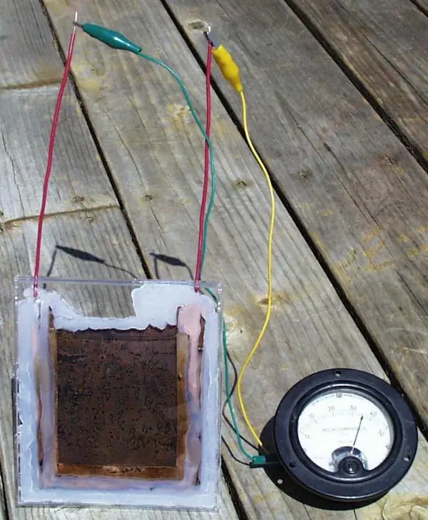 electricidad