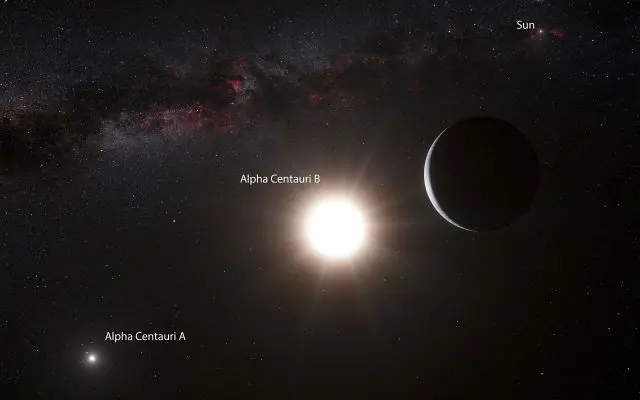 Astronomia