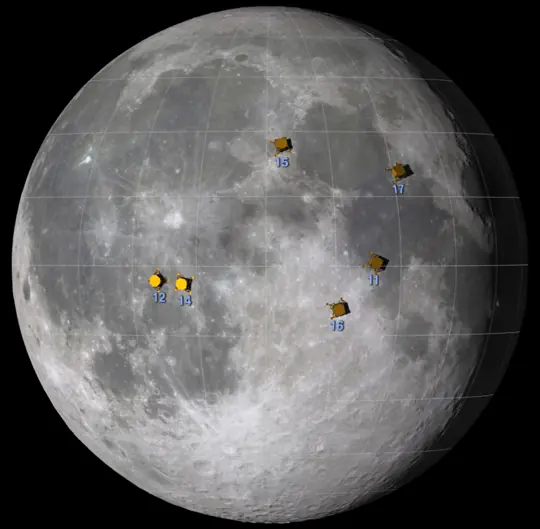 reconocimiento lunar