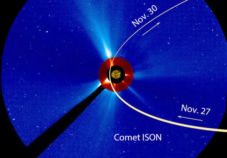 Astronomía