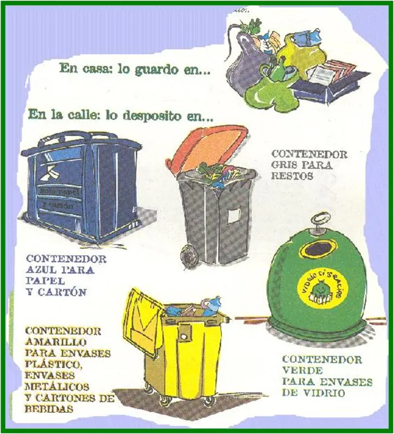 reciclar