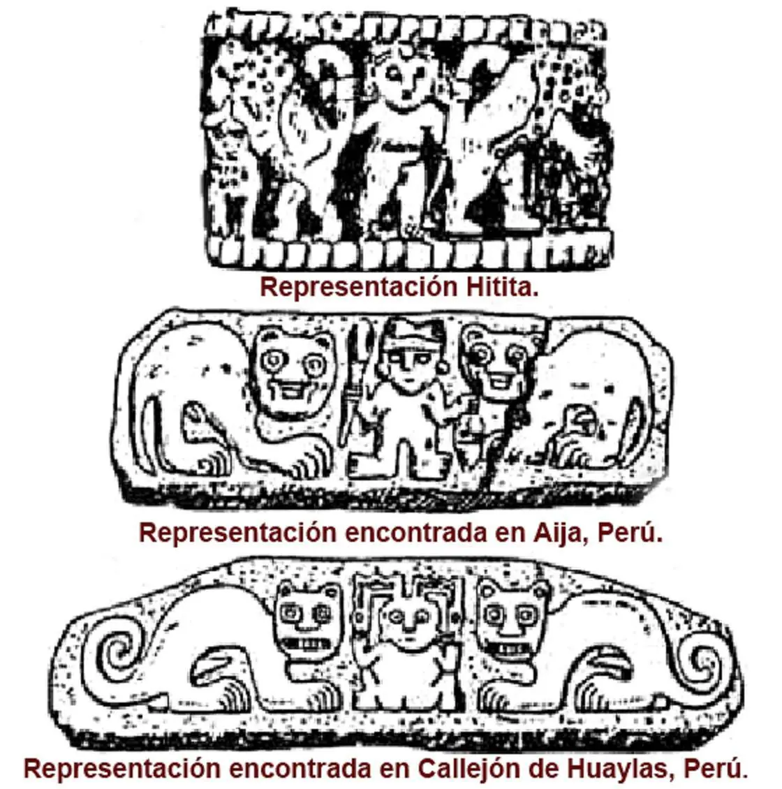 Los Anunnaki: la conexión Perú III -IV-V Chavín de Huánt
