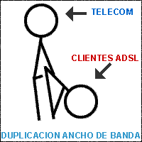 ¿Como Reclamar? ¡Quejarse no esta mal!