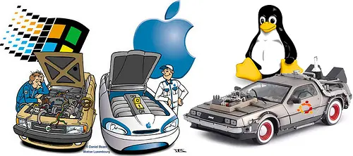 Mac