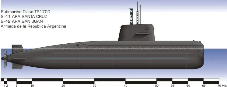 defensa