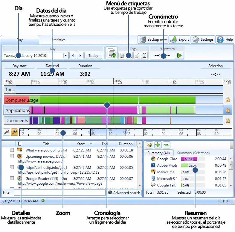 información
