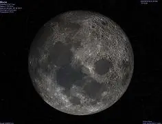 puntos