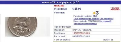 fake