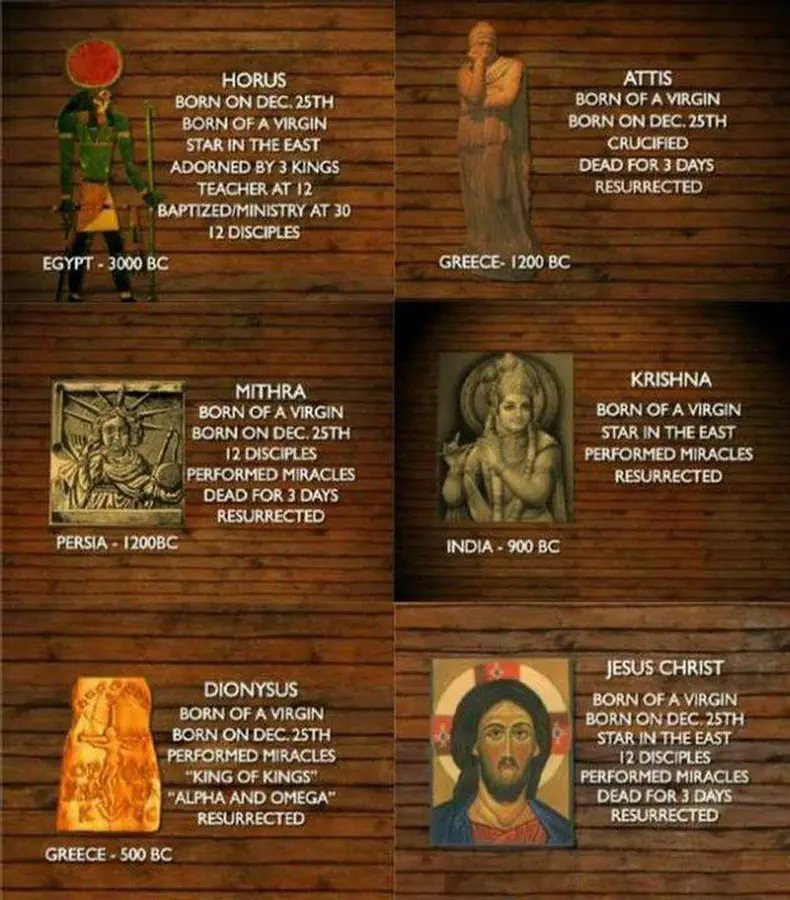 Nuevas evidencias afirman que jesus nunca existió