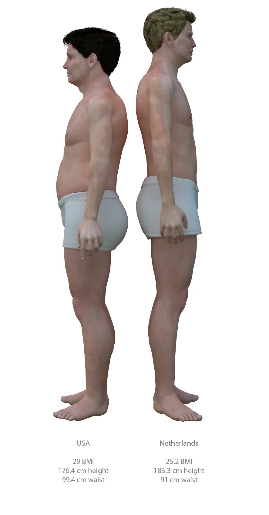 Modifican