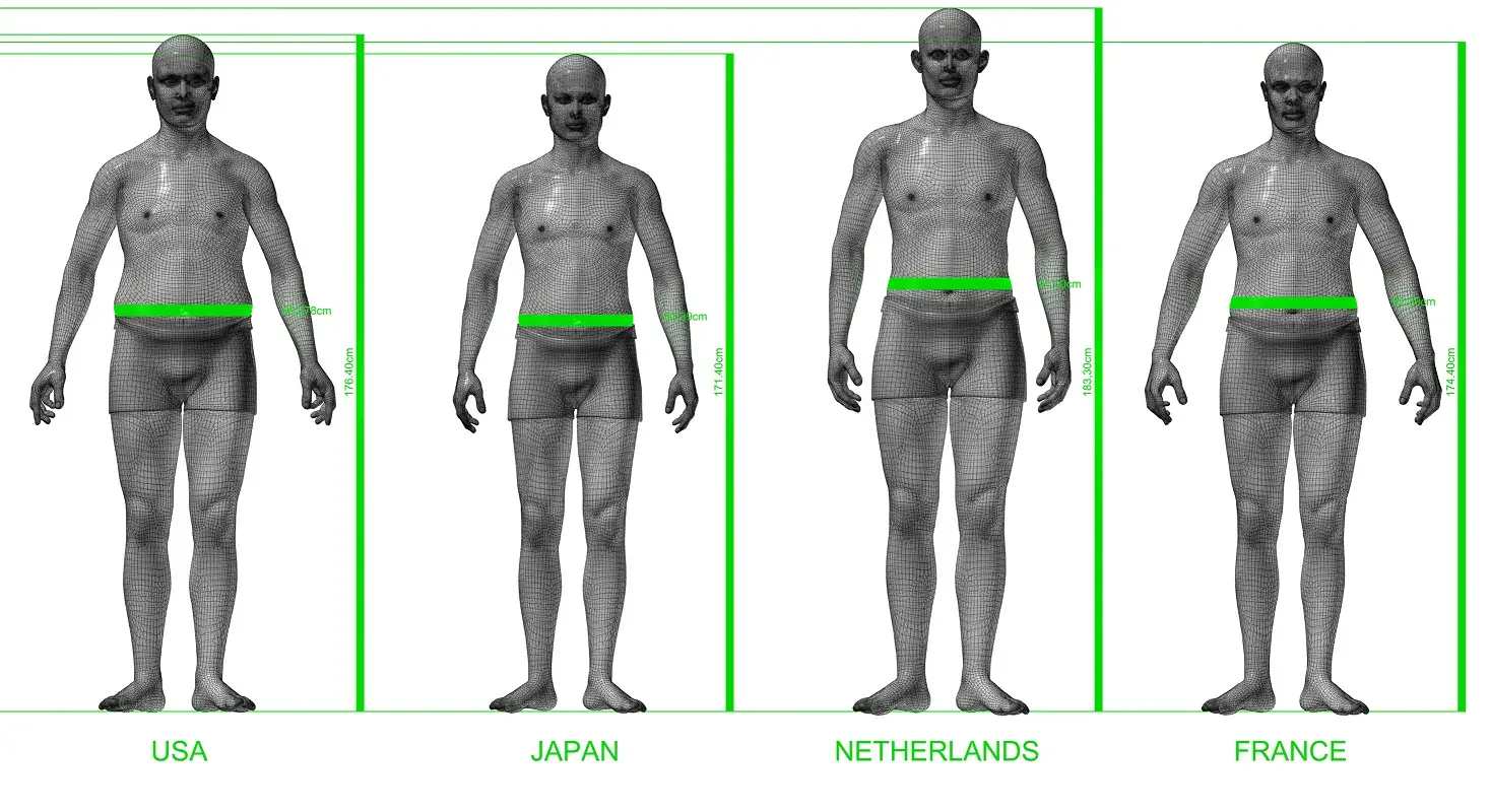 Así es como los hábitos han modificado el cuerpo de los ho