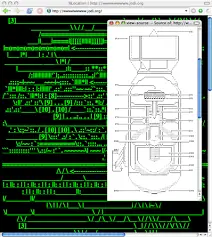 scp