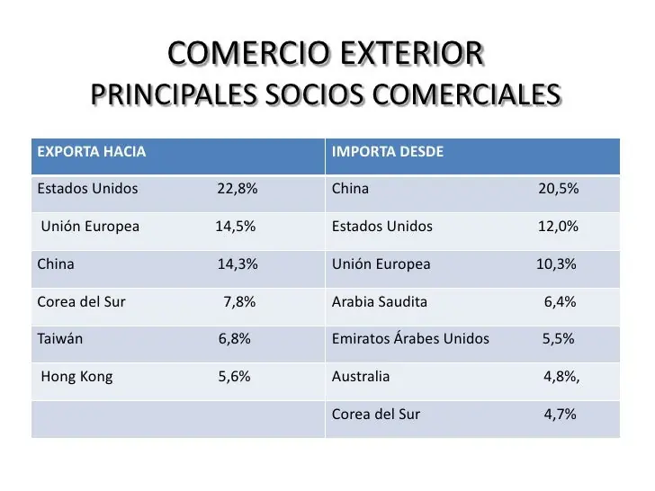 tradiciones