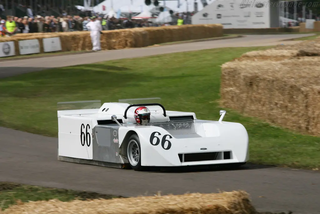 Jim Hall