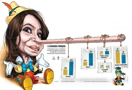 Brasil, y el cuento argentino