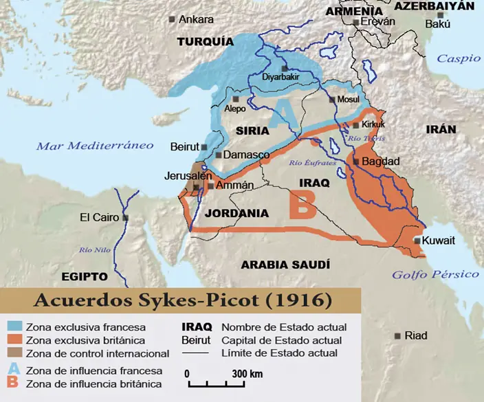 Jordania, Información util