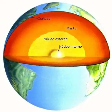 tierra
