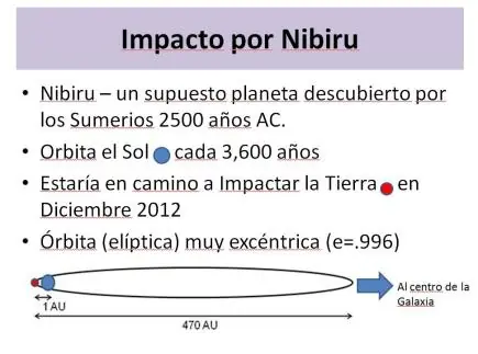 fin del mundo