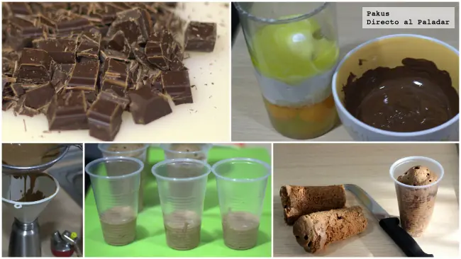 Chocolate