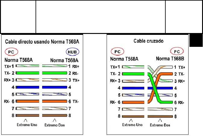 como ponchar utp con rj45
