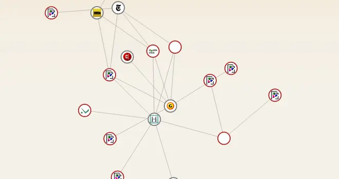 Revisa quién te sigue en la web con esta herramienta