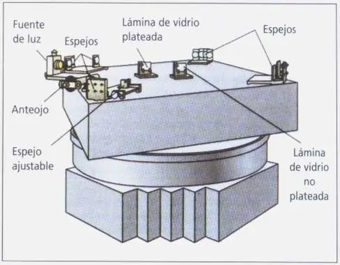 fracaso