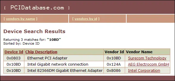 actualizacion de drivers