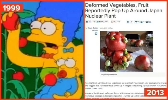 Los Simpsons Adivinando el Futuro