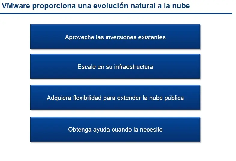 virtualbox