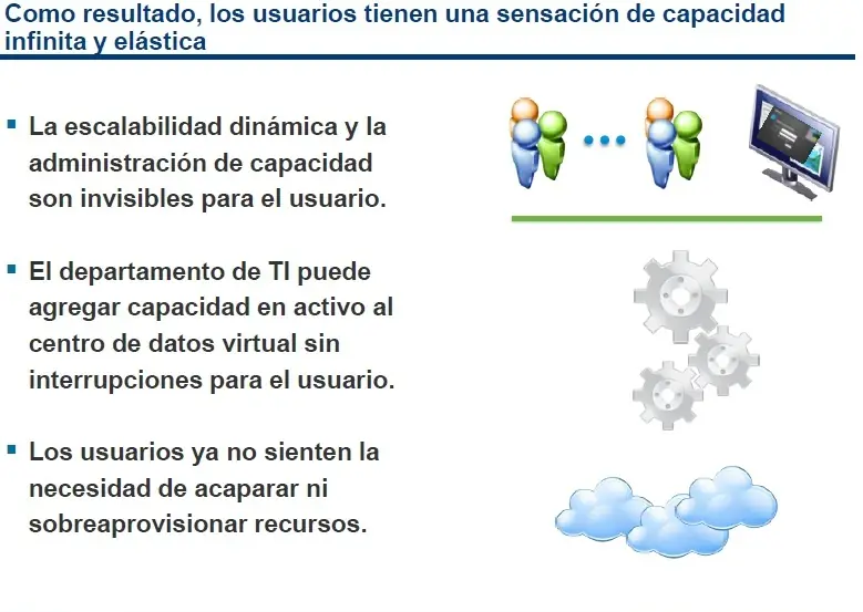 Montar Nubes Privadas Seguras [VMwarevCloudDirector]