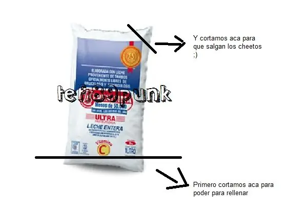 Foto-Receta Twistos, Cheetos, Pringles y Nachos
