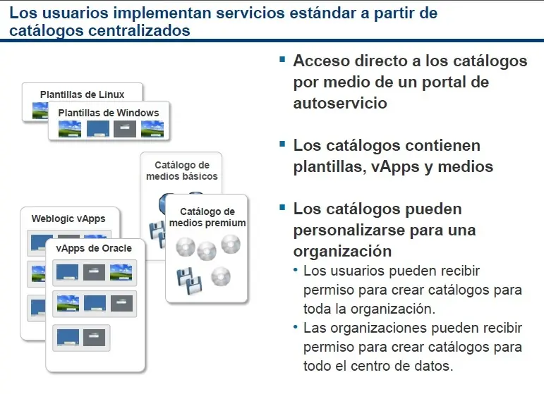 cloudcomputing